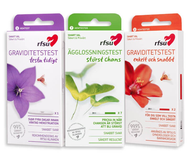 Lilla paketet från RFSU